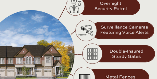 Auden Grand Towns: Discover Two-Storey Townhomes with Private Backyards